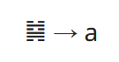 Base64 ↔ Hexagrams